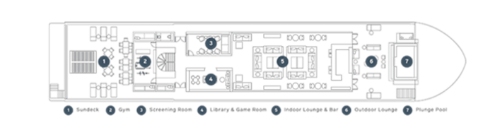 Ship Interior